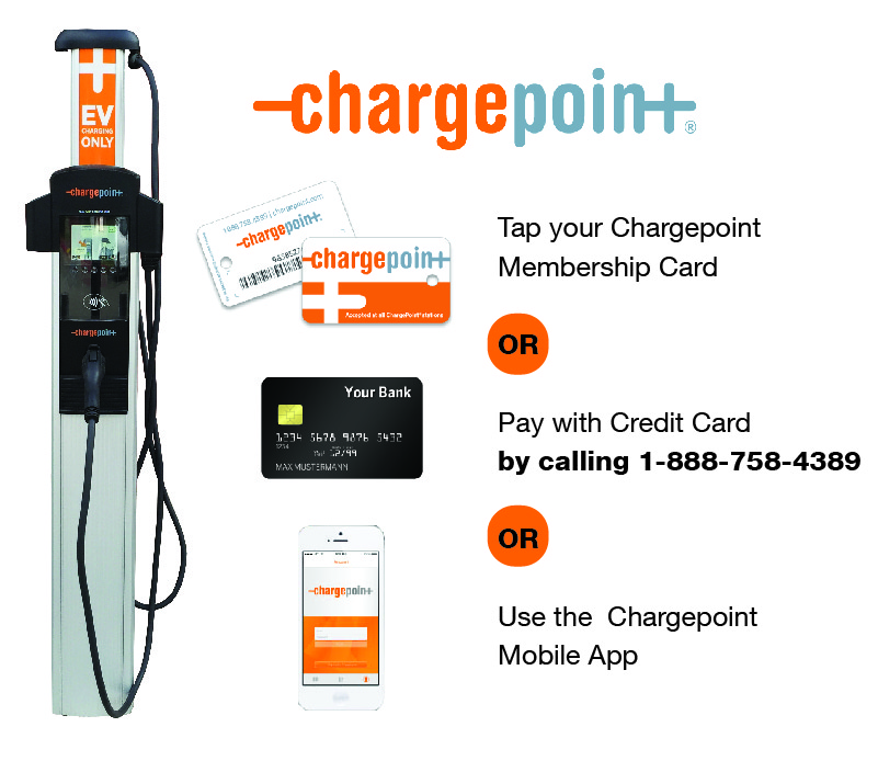 To pay at a Charge Point charging station you can: Tap your Charge Point Membership Card, or Pay with Credit Card by calling 1-888-758-4389; or use the Charge Point Mobil App.