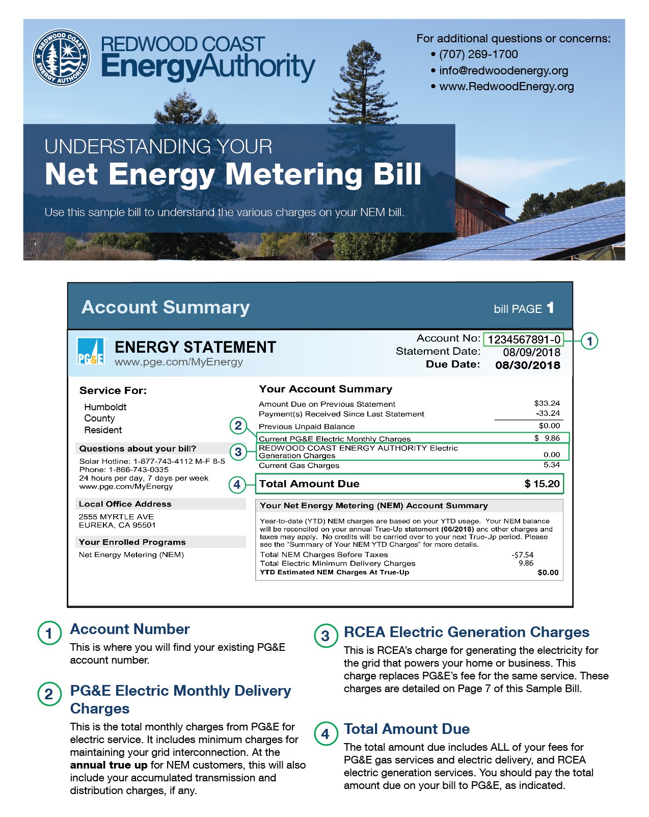 poster for how to read your Net Energy Metering bill
