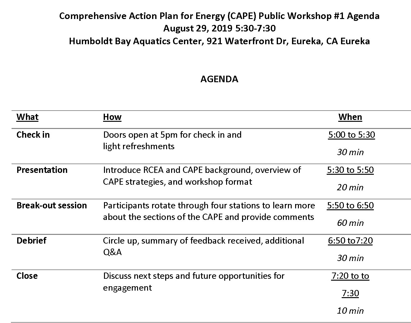 Comprehensive Action Plan for Energy Public Workshop agenda