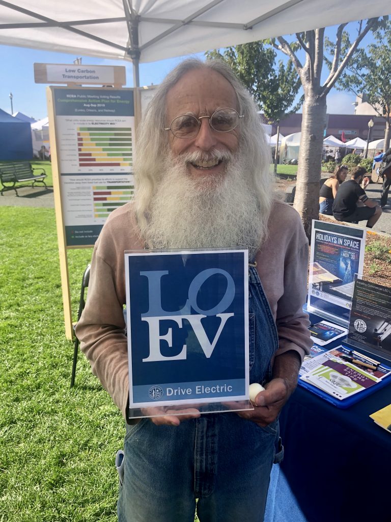 Man holding a sign that says LOEV at an event