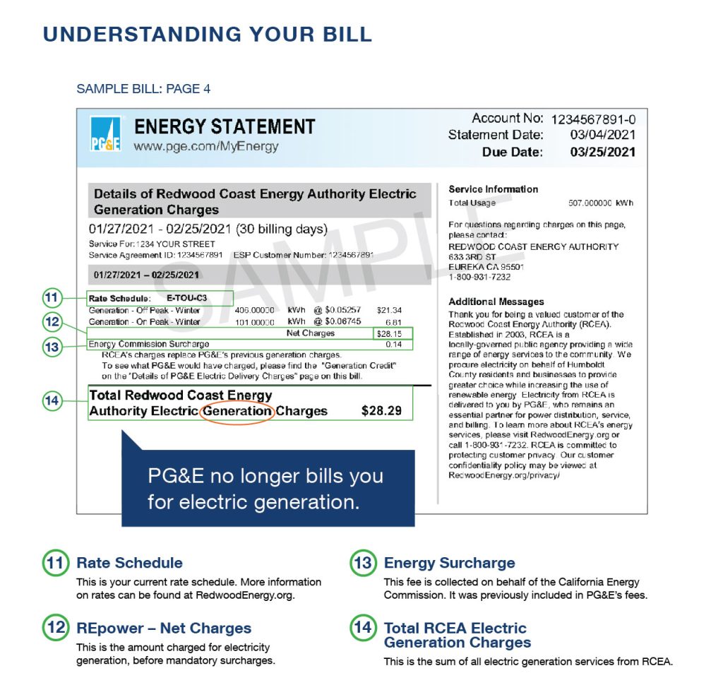 understanding your bill details page 4